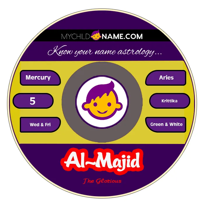 al-majid name meaning al-majid name meaning