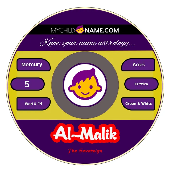 al-malik name meaning al-malik name meaning
