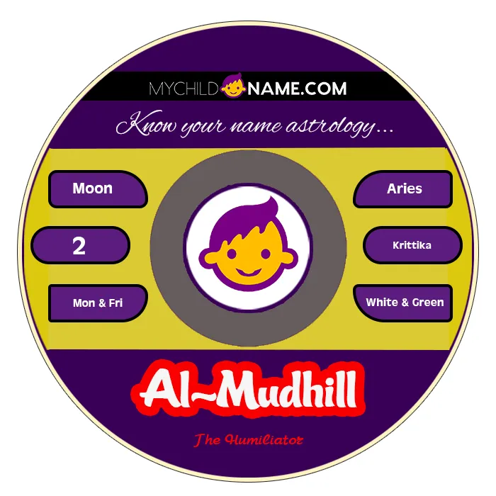 al-mudhill name meaning