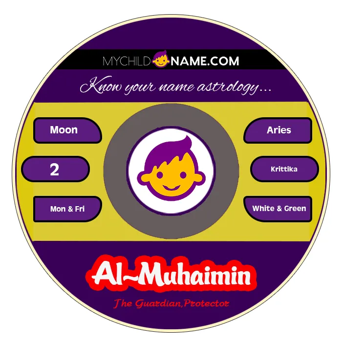 al-muhaimin name meaning