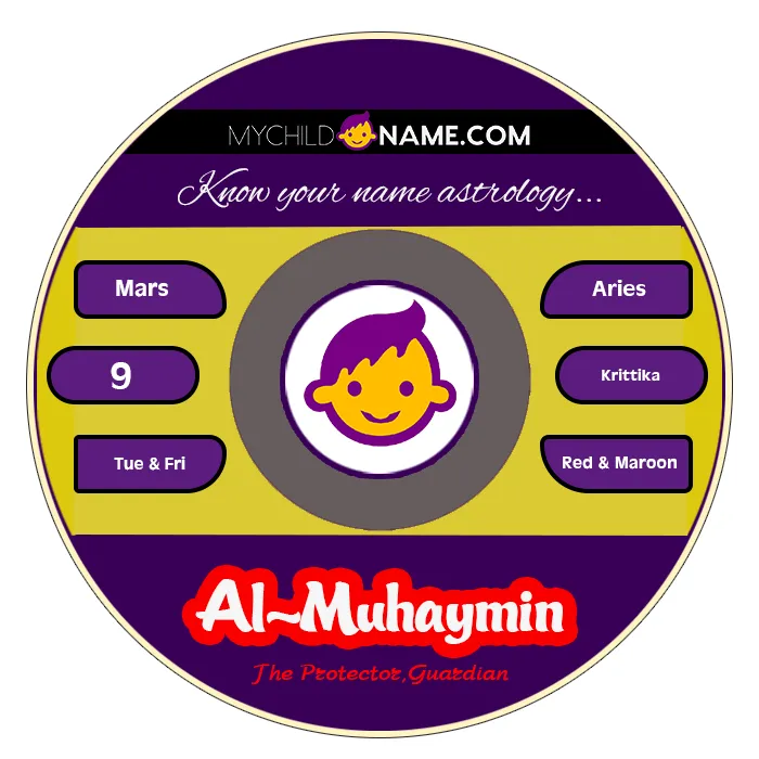 al-muhaymin name meaning