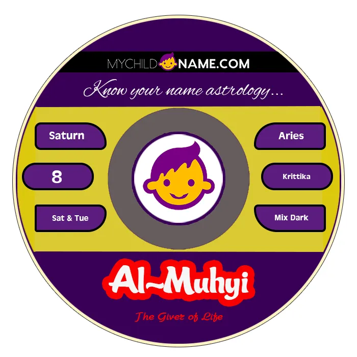 al-muhyi name meaning