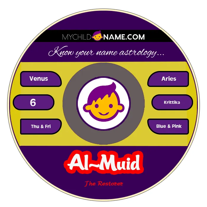 al-muid name meaning