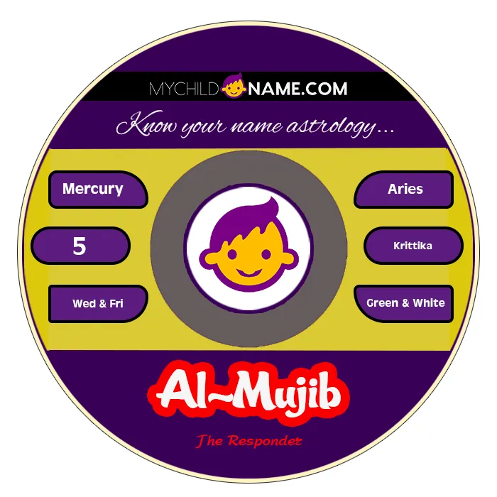 al-mujib name meaning al-mujib name meaning