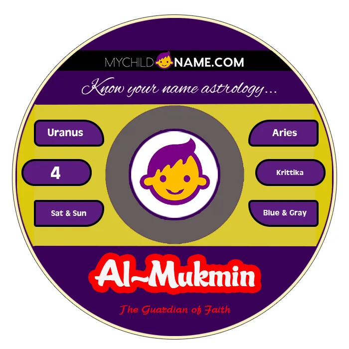 al-mukmin name meaning al-mukmin name meaning