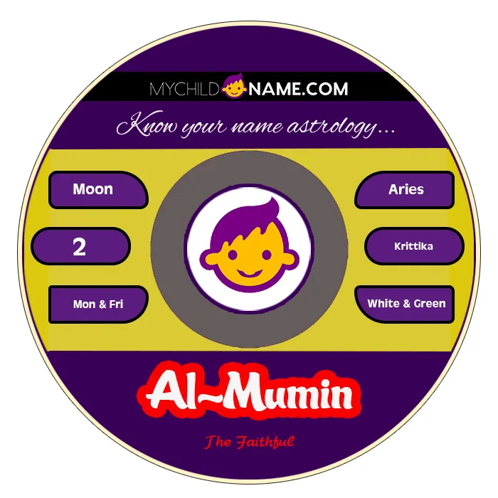 al-mumin name meaning al-mumin name meaning