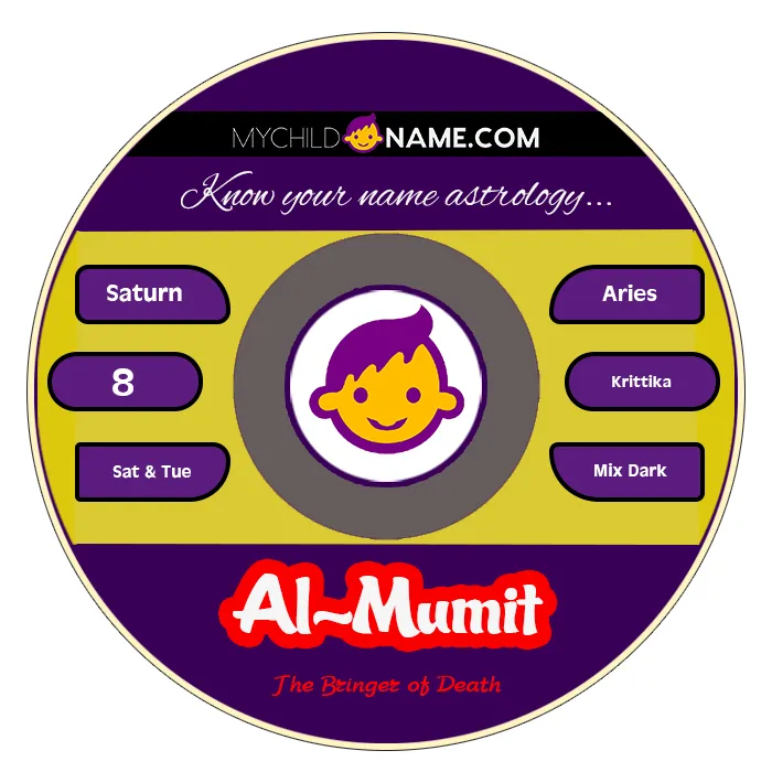 al-mumit name meaning