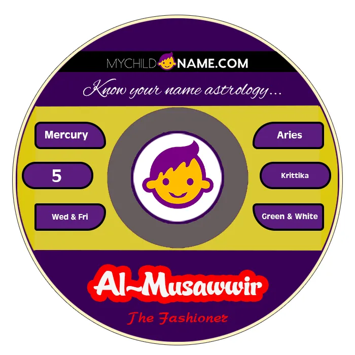 al-musawwir name meaning