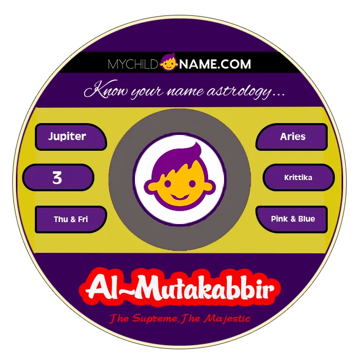 al-mutakabbir name meaning