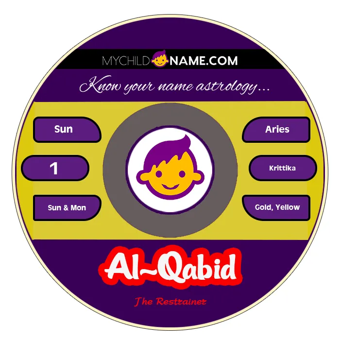 al-qabid name meaning al-qabid name meaning