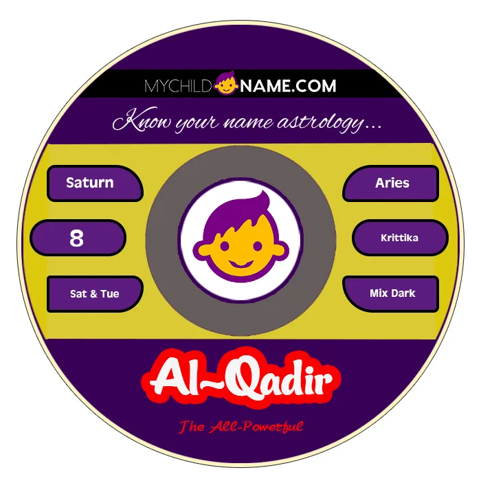 al-qadir name meaning