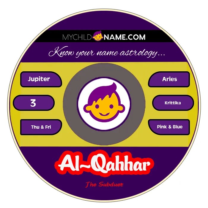 al-qahhar name meaning