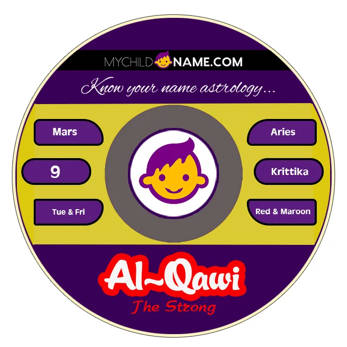 al-qawi name meaning