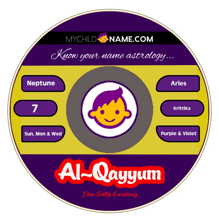 al-qayyum name meaning