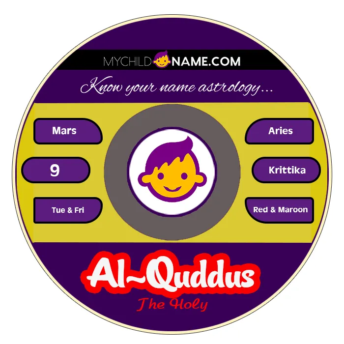 al-quddus name meaning