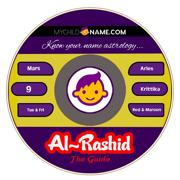 al-rashid name meaning