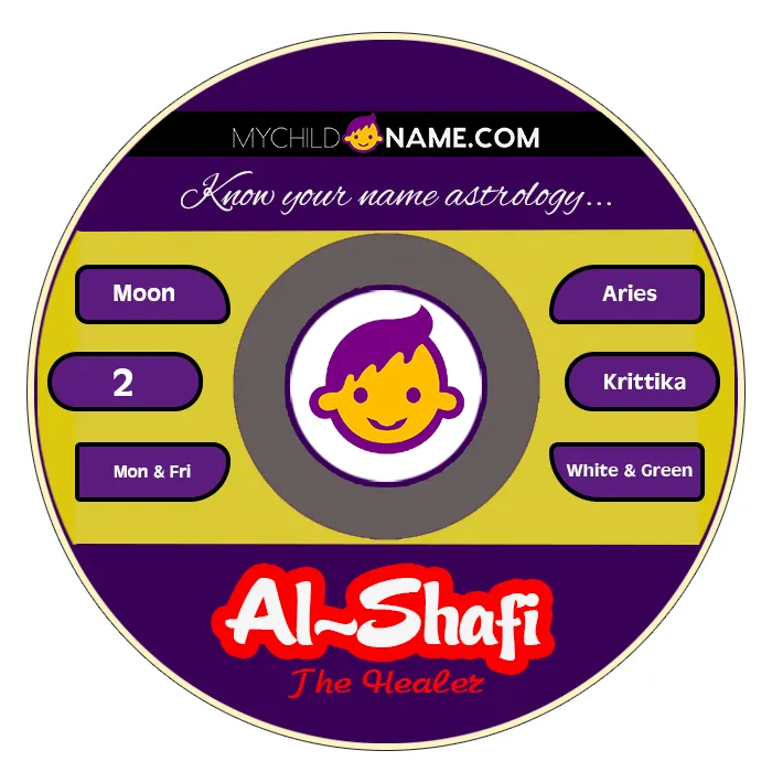 al-shafi name meaning