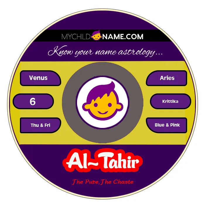 al-tahir name meaning al-tahir name meaning