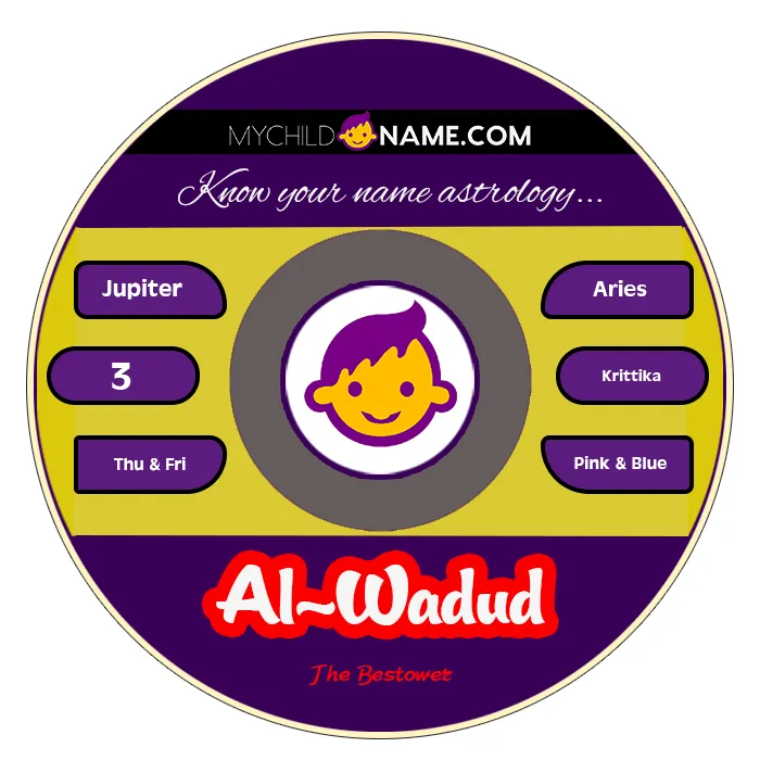 al-wadud name meaning al-wadud name meaning