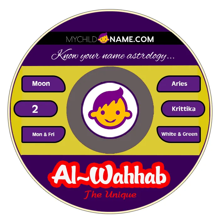 al-wahhab name meaning