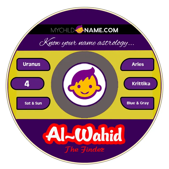 al-wahid name meaning