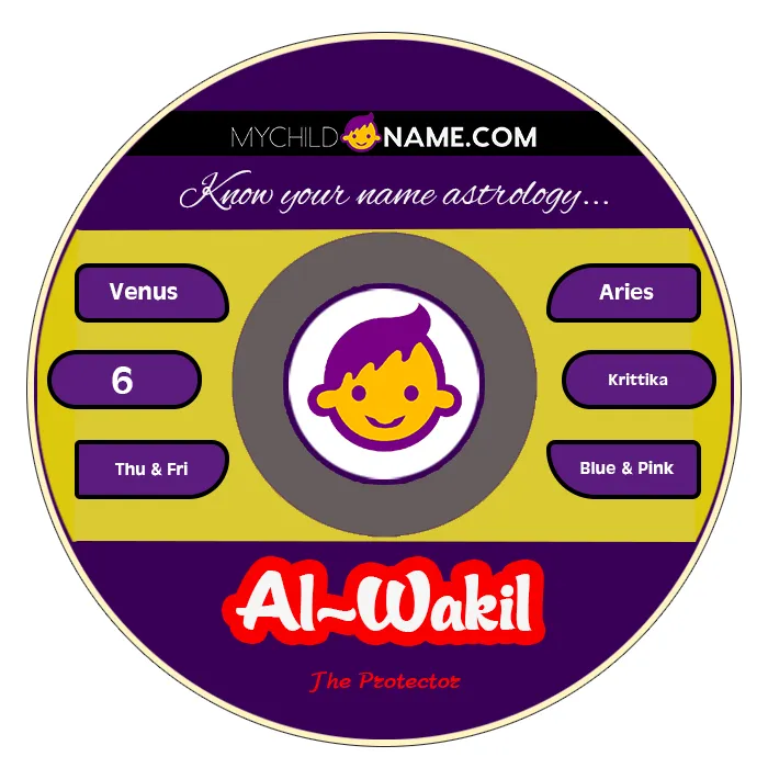 al-wakil name meaning al-wakil name meaning