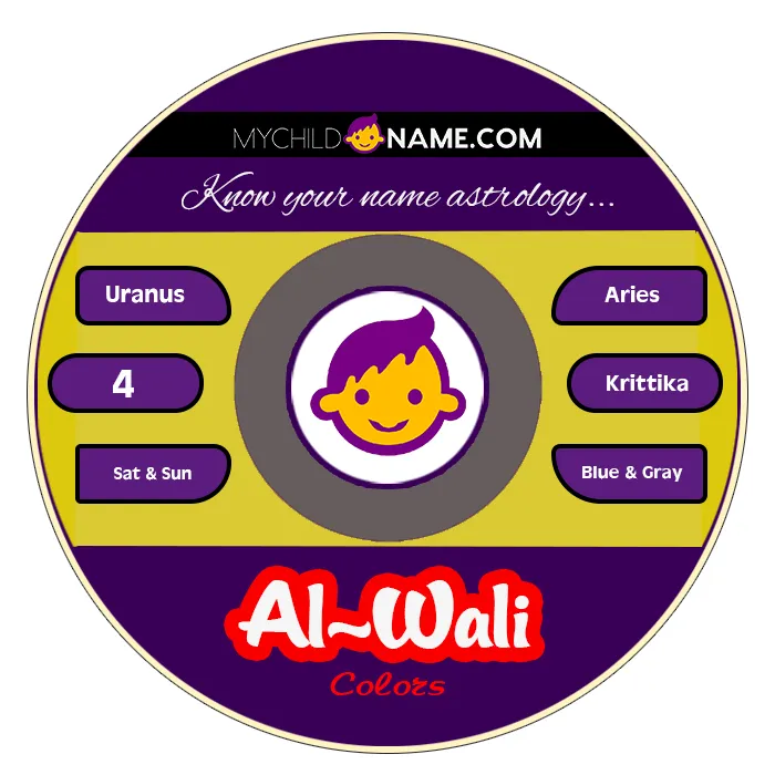 al-wali name meaning
