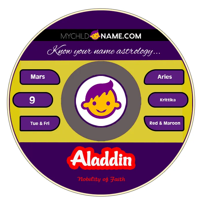 aladdin name meaning