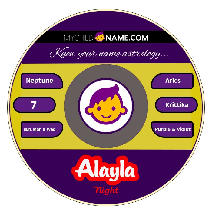 alayla name meaning