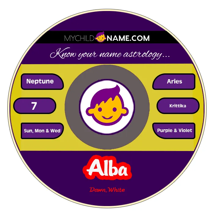 alba name meaning alba name meaning