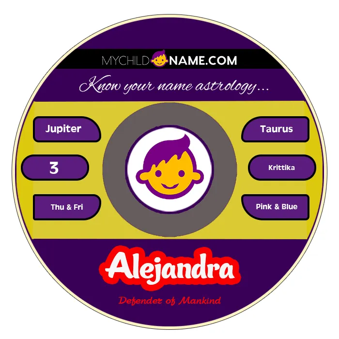 alejandra name meaning