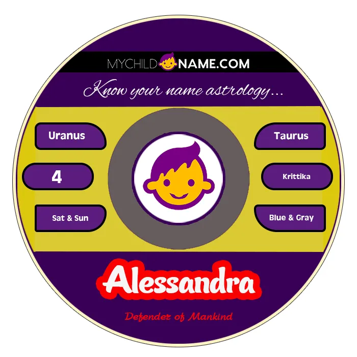 alessandra name meaning alessandra name meaning