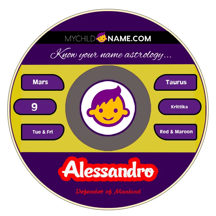 alessandro name meaning