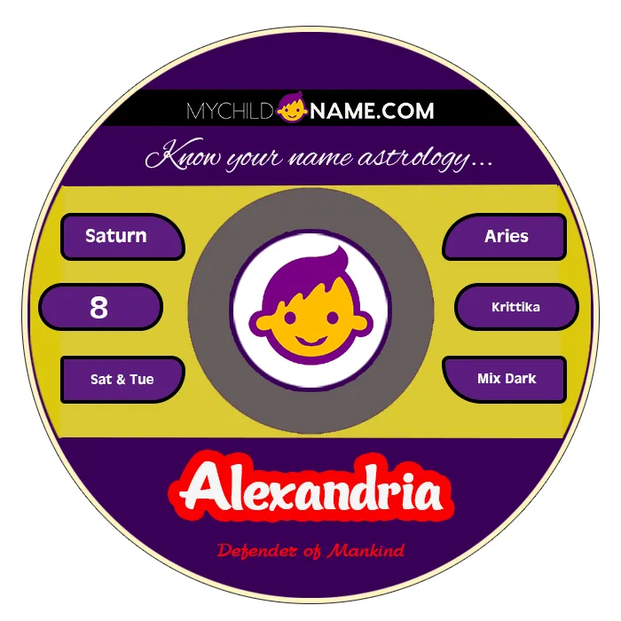 alexandria name meaning