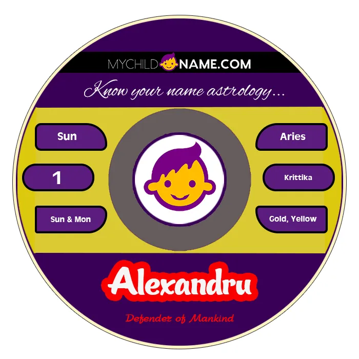 alexandru name meaning alexandru name meaning