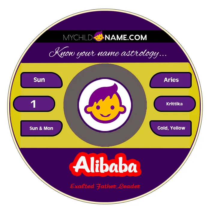 alibaba name meaning