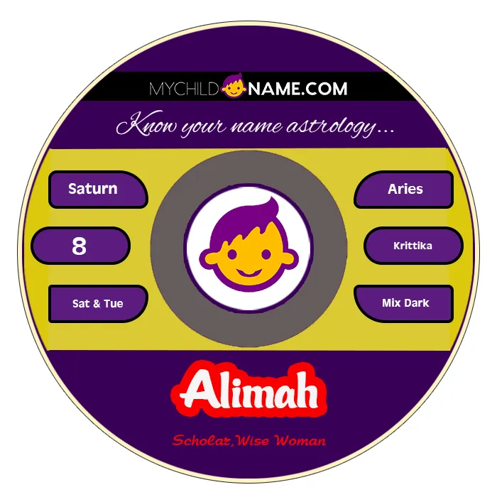 alimah name meaning alimah name meaning