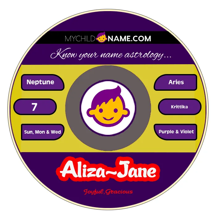 aliza-jane name meaning aliza-jane name meaning