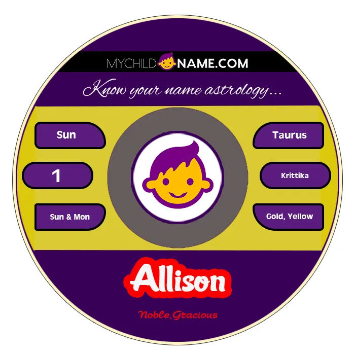 allison name meaning