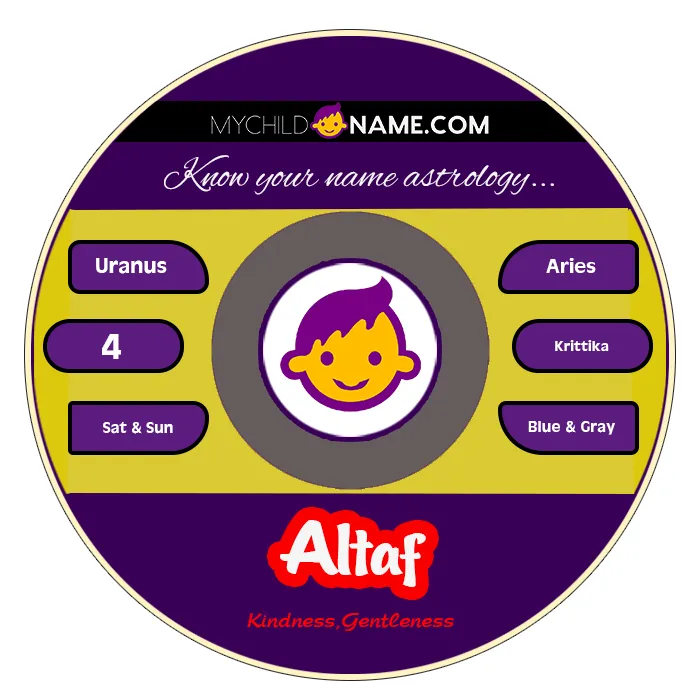 altaf name meaning altaf name meaning