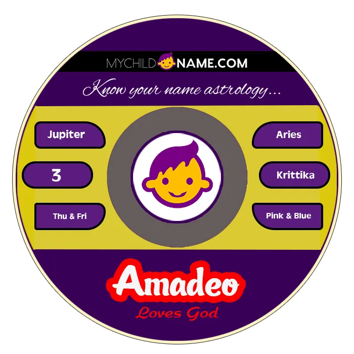 amadeo name meaning
