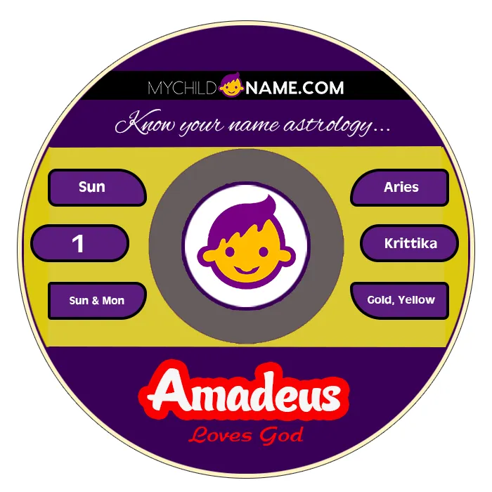 amadeus name meaning