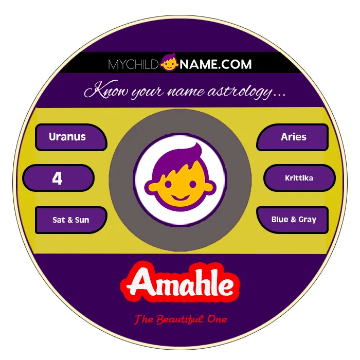 amahle name meaning amahle name meaning