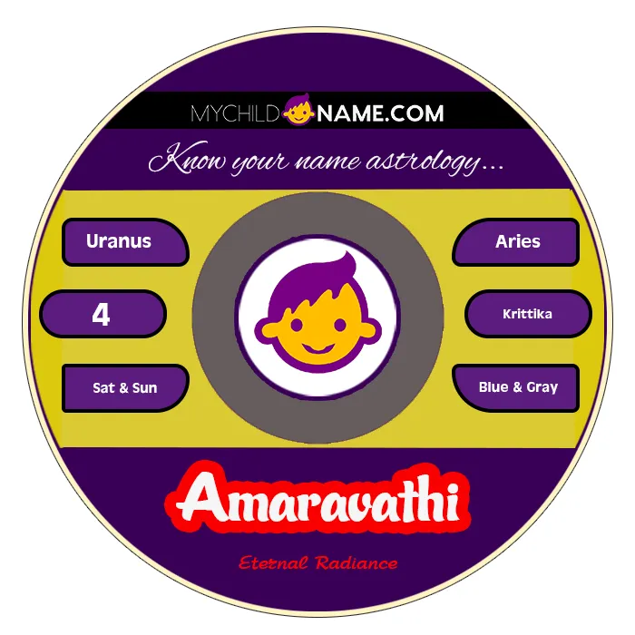 amaravathi name meaning amaravathi name meaning