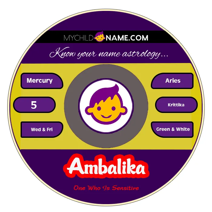 ambalika name meaning ambalika name meaning