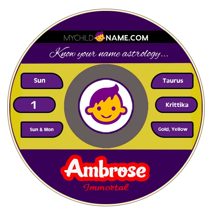ambrose name meaning ambrose name meaning