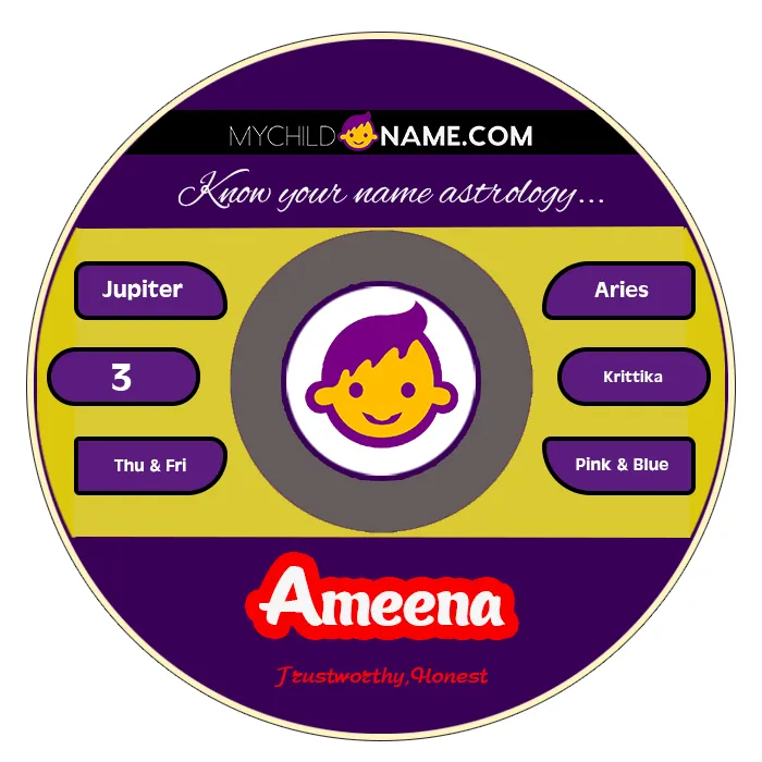 ameena name meaning ameena name meaning
