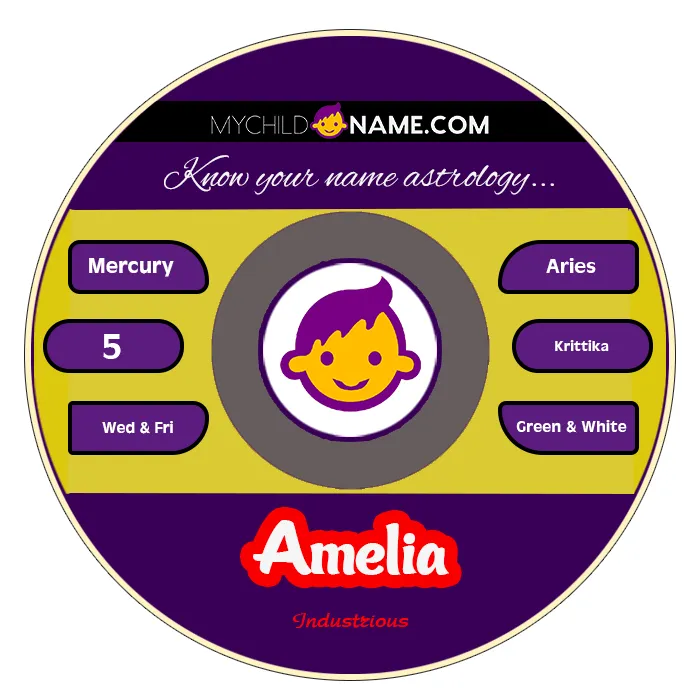 amelia name meaning amelia name meaning