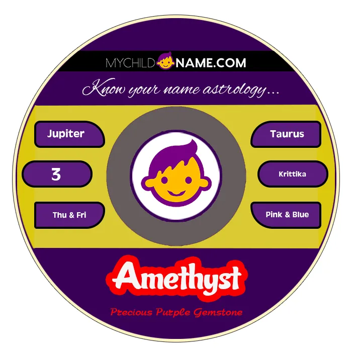 amethyst name meaning amethyst name meaning