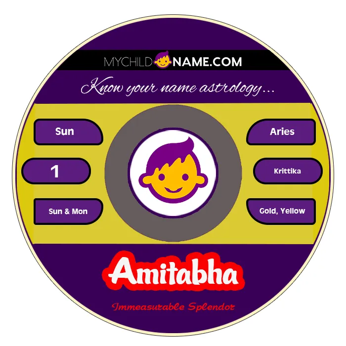 amitabha name meaning amitabha name meaning